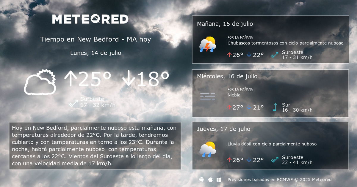temperatura en new bedford