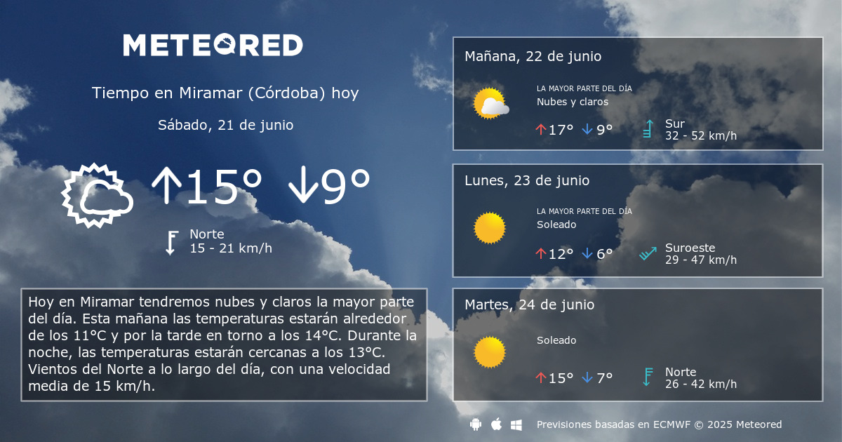 Tiempo En Miramar Cordoba Clima A 14 Dias Meteored