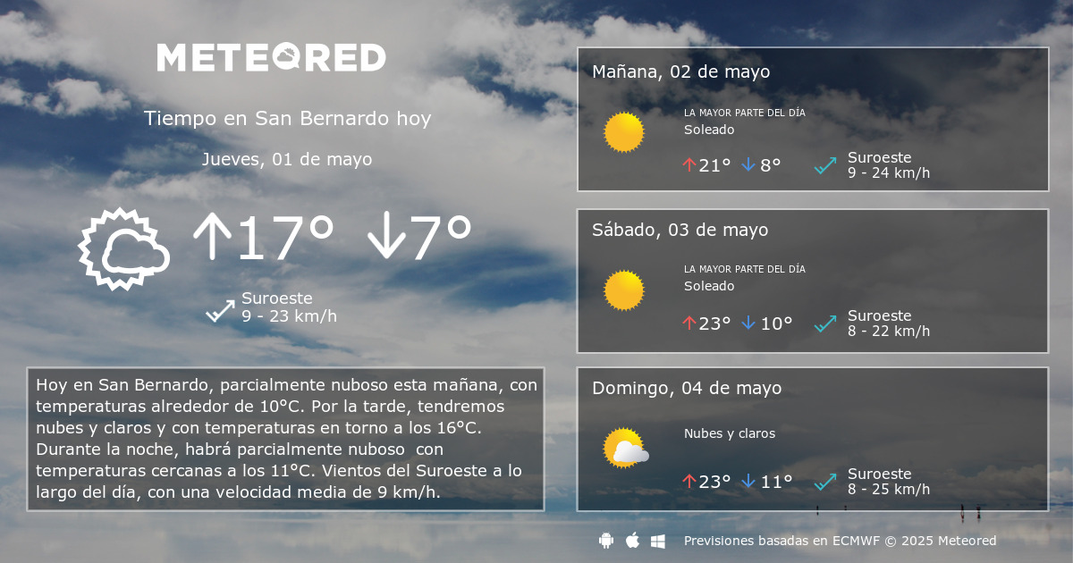 Tiempo en San Bernardo. Clima a 14 dias Meteored