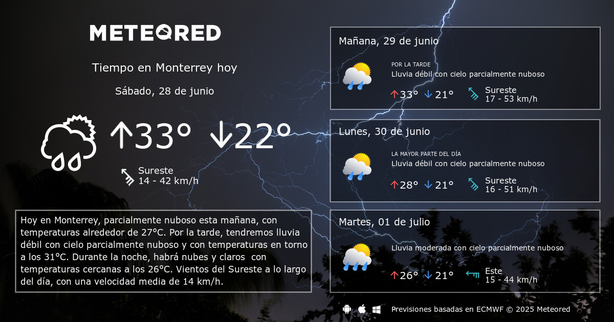 Tiempo En Monterrey Clima A 14 Dias Meteored [ 630 x 1200 Pixel ]