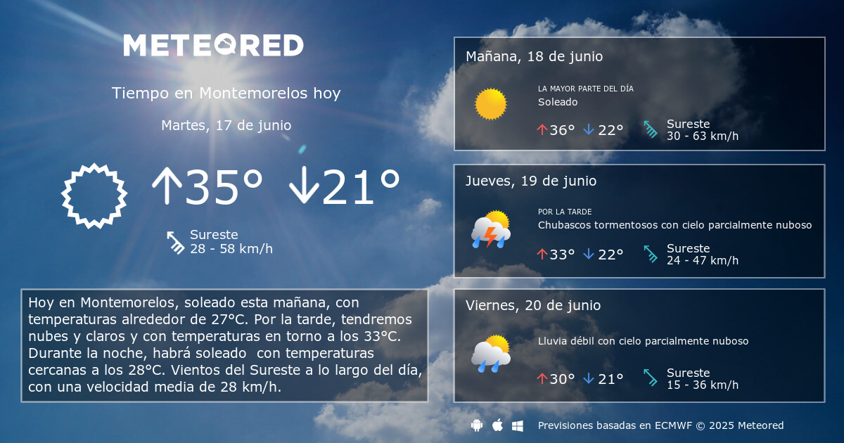 clima montemorelos nuevo leon mexico