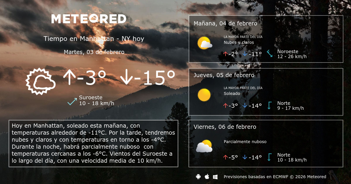 estado del tiempo en manhattan