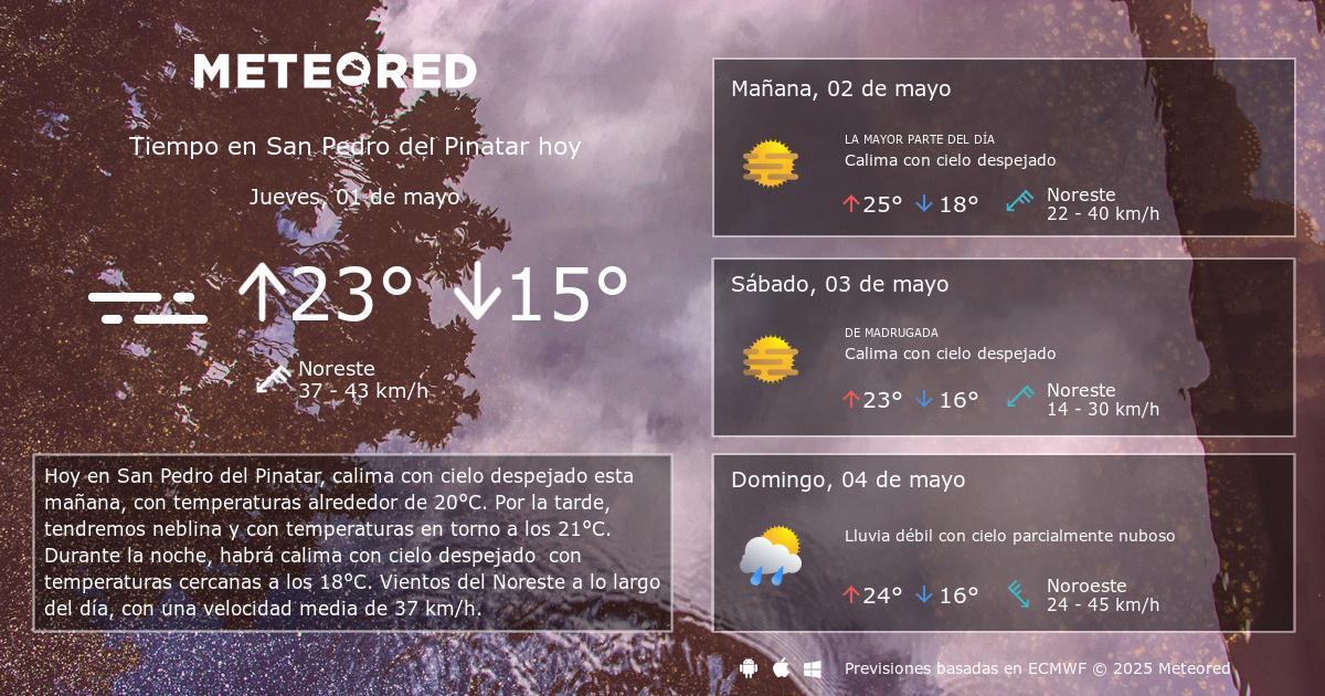El tiempo en san pedro del pinatar outlet