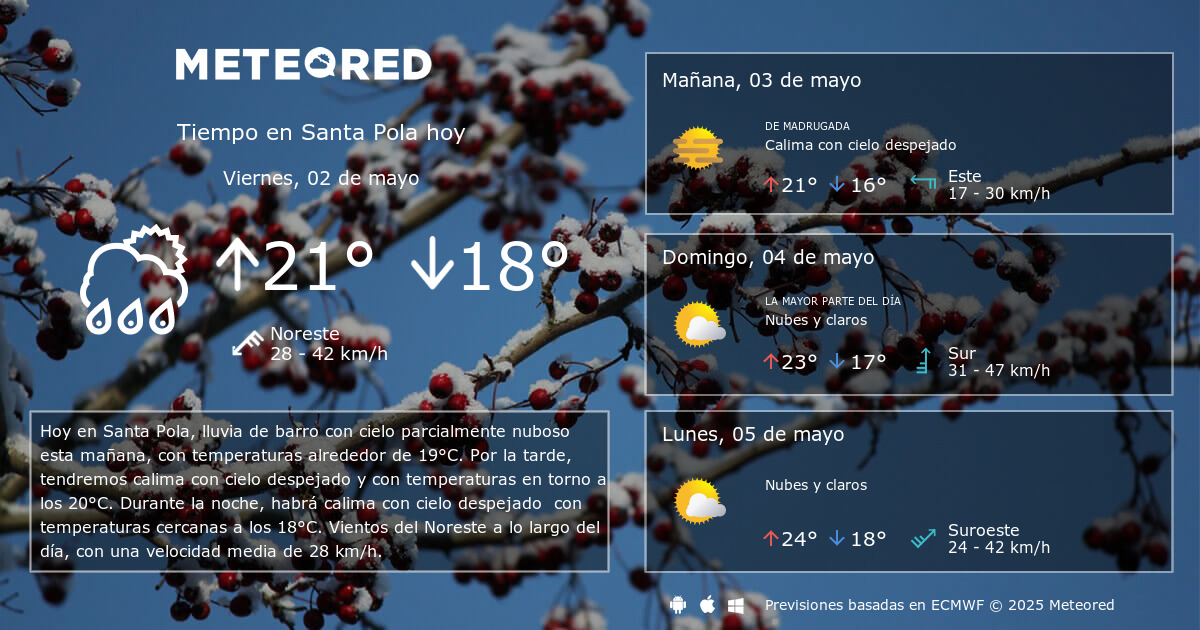 Tiempo en Santa Pola. Clima a 14 dias Meteored