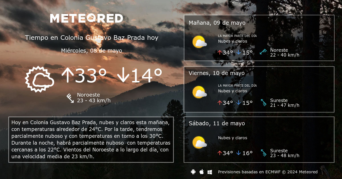 Tiempo en Colonia Gustavo Baz Prada. Clima a 14 días - Meteored