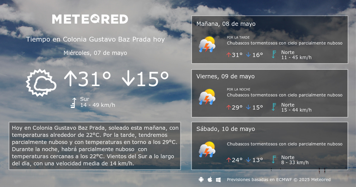 Tiempo en Colonia Gustavo Baz Prada. Clima a 14 días - Meteored